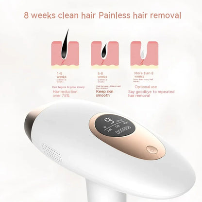 Painless Laser Hair Removal Device – Unisex