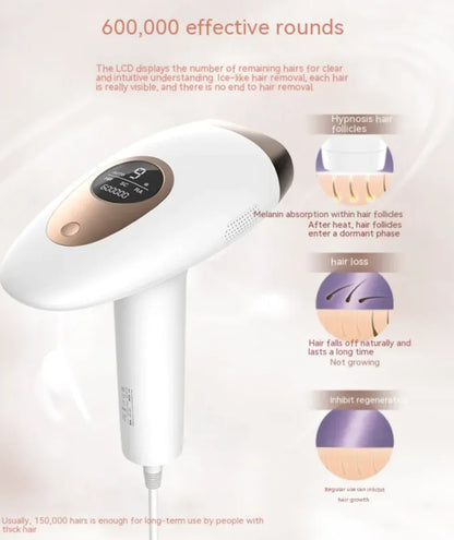 Painless Laser Hair Removal Device – Unisex