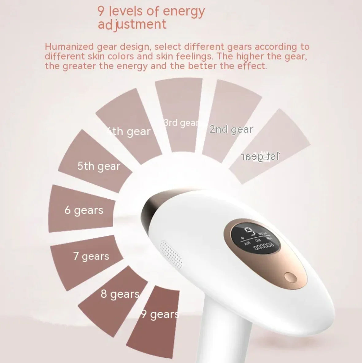 Painless Laser Hair Removal Device – Unisex