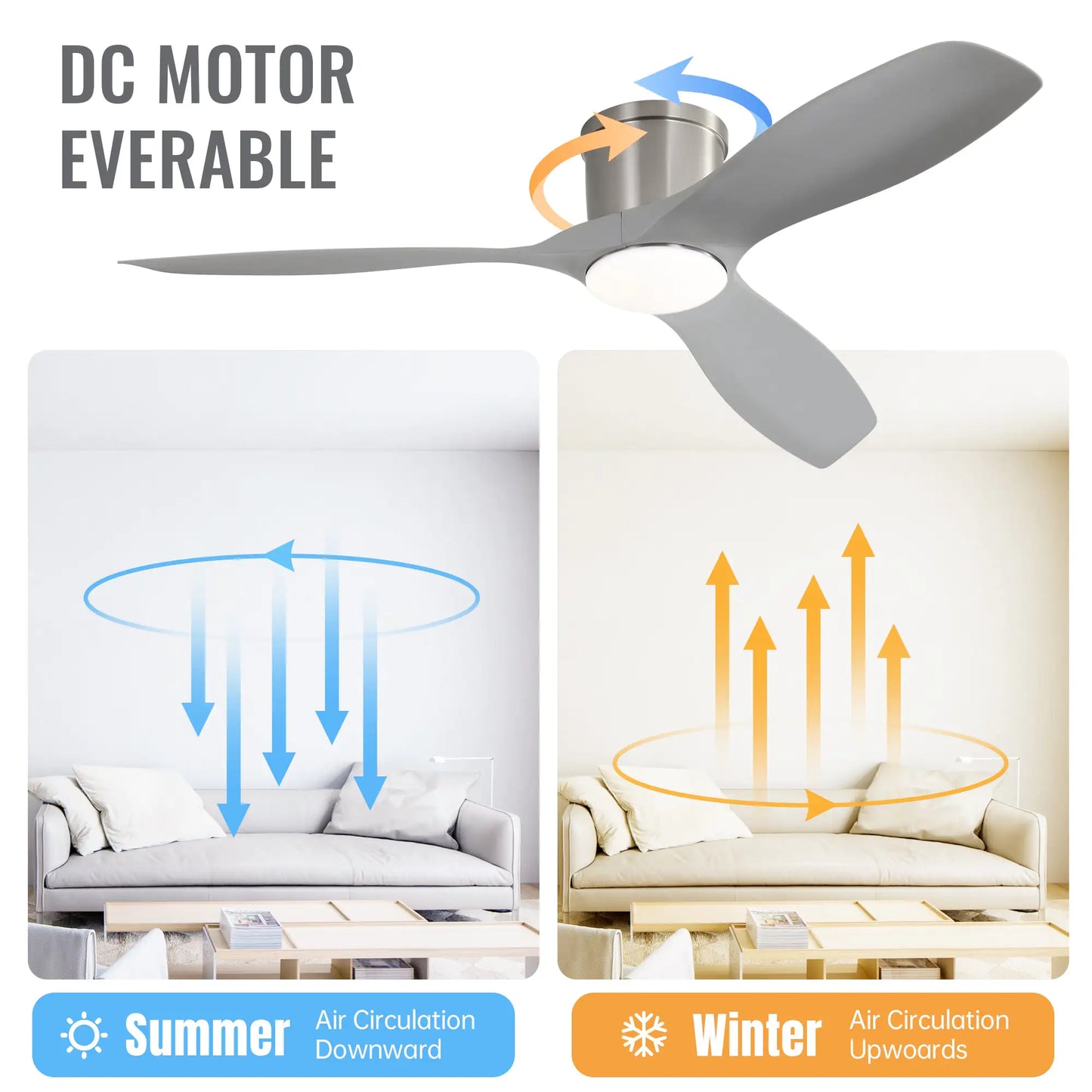 Plastic Ceiling Fans