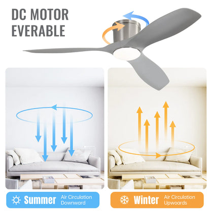 Plastic Ceiling Fans